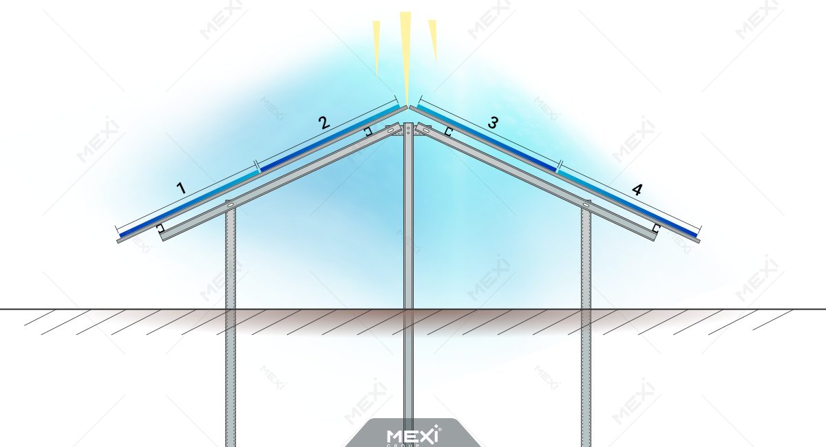 3 lábas szerkezet 2x2 vízszintesen szerelt napelem panelhez