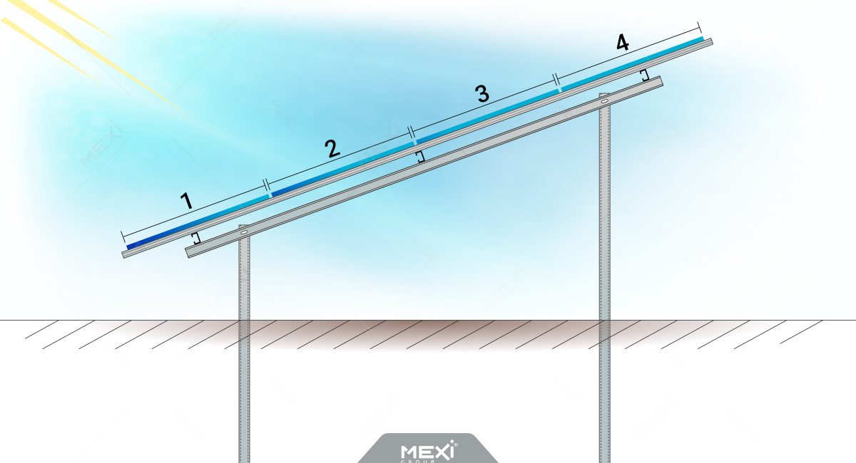 napelem fém struktúra napelem telephez